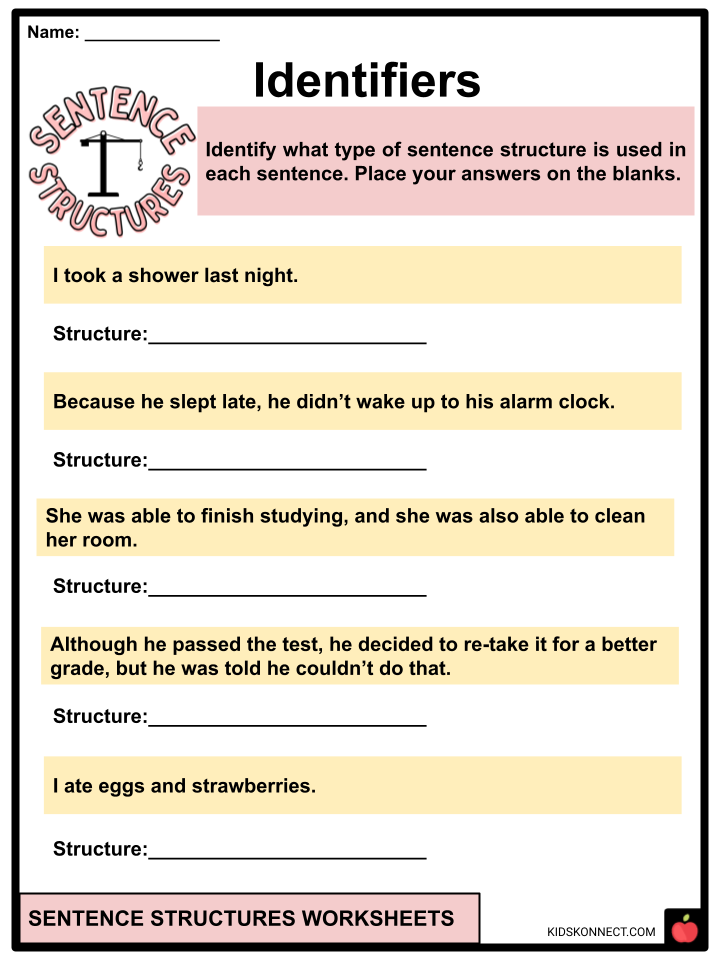 sentence-structures-facts-worksheets-examples-definition