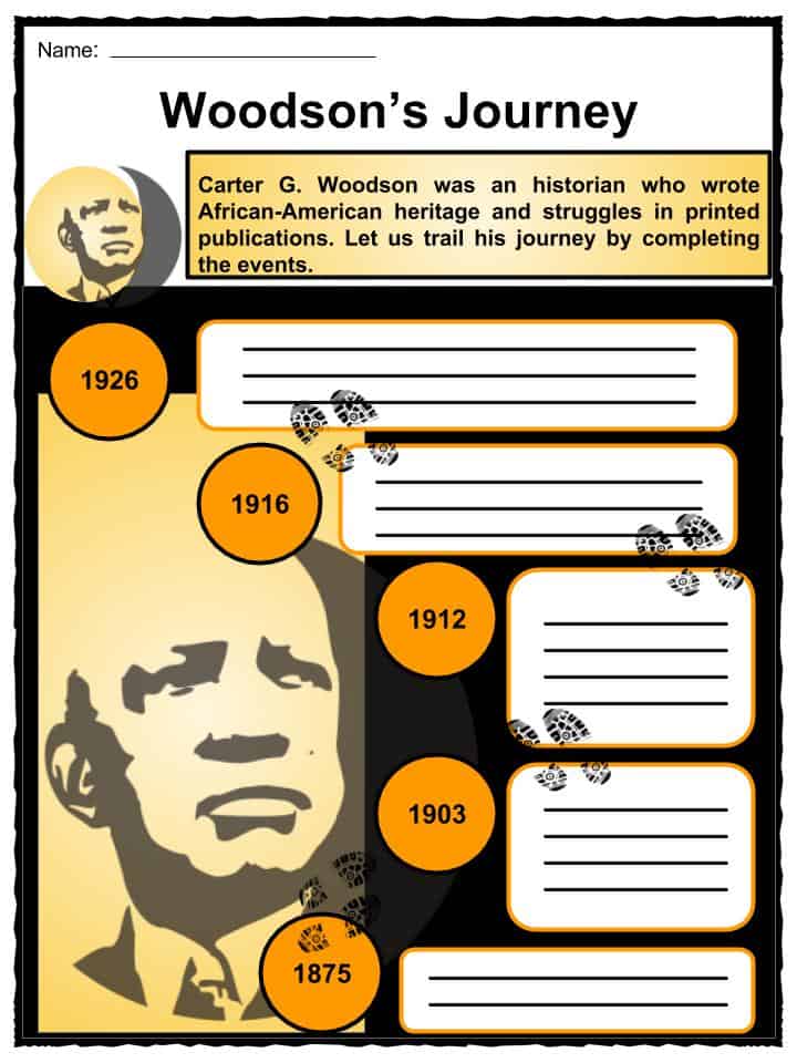 Carter G. Woodson Facts, Worksheets, Legacy & Biography For Kids