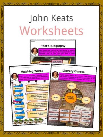 John Keats Worksheets