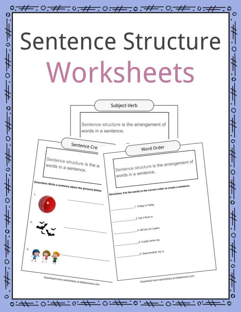 sentence structure worksheets, examples & definition for kids