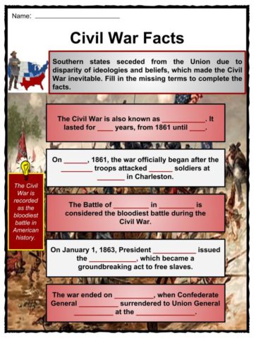 Confederate States Facts, Worksheets, Information & Civil War For Kids