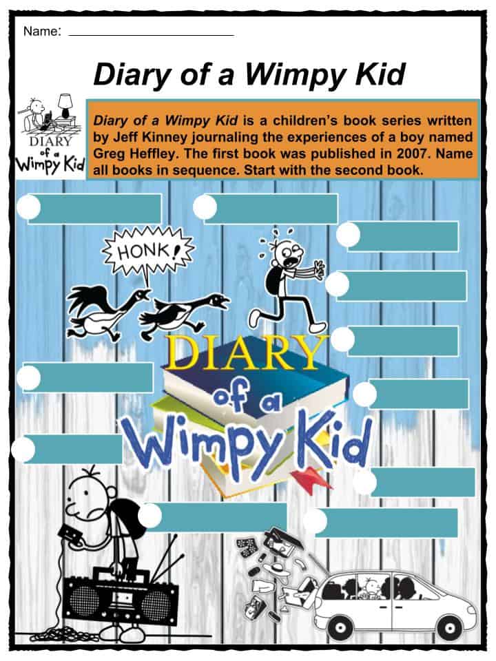 Jeff Kinney Facts, Worksheets, Books, Biography & Life For Kids