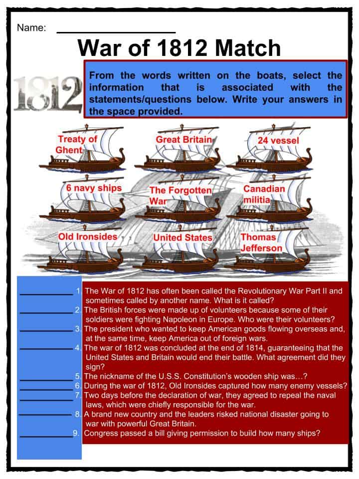War of 1812 Facts, Information & Worksheets For Kids