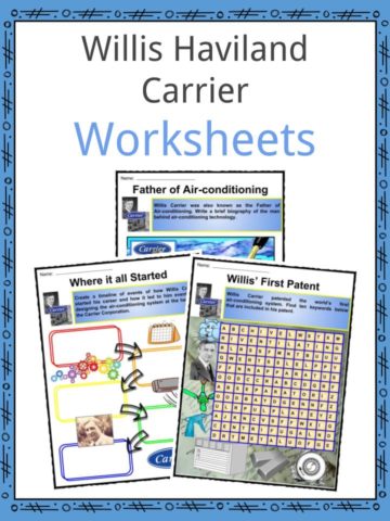 Willis Haviland Carrier Worksheets