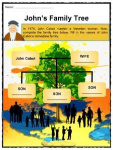 John Cabot Facts Worksheets Exploration Information For Kids