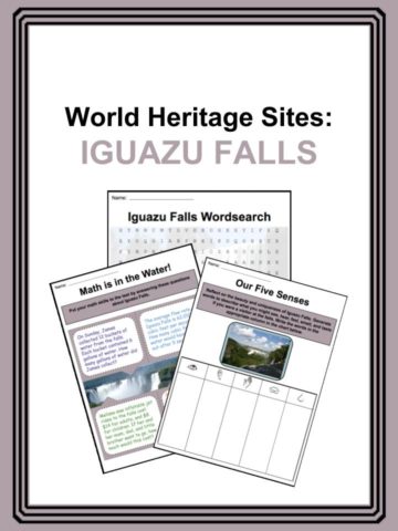 World Heritage Sites - Iguazu Falls Worksheets