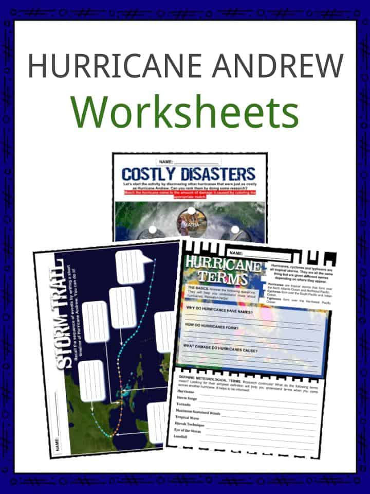HURRICANE ANDREW Worksheets
