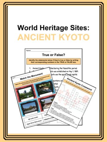 World Heritage Sites - Ancient Kyoto