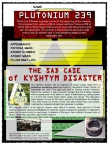 Atomic Bomb Facts, Worksheets, Impact, Outcome & Devastation For Kids