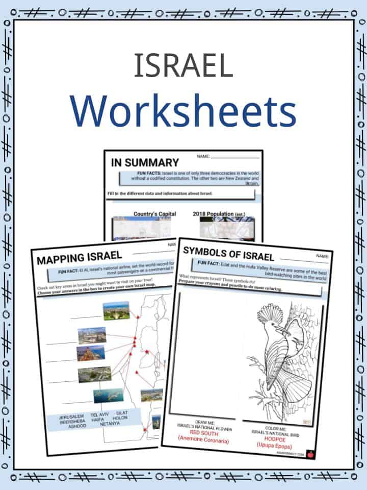 Israel Facts, Worksheets, History, Independence & Culture For Kids