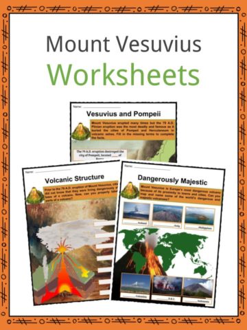 Mount Vesuvius Worksheets