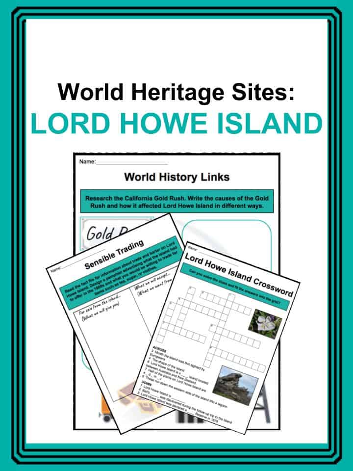 World Heritage Sites - Lord Howe Island