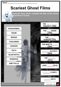 Ghost Facts: 10 Things You Need To Know
