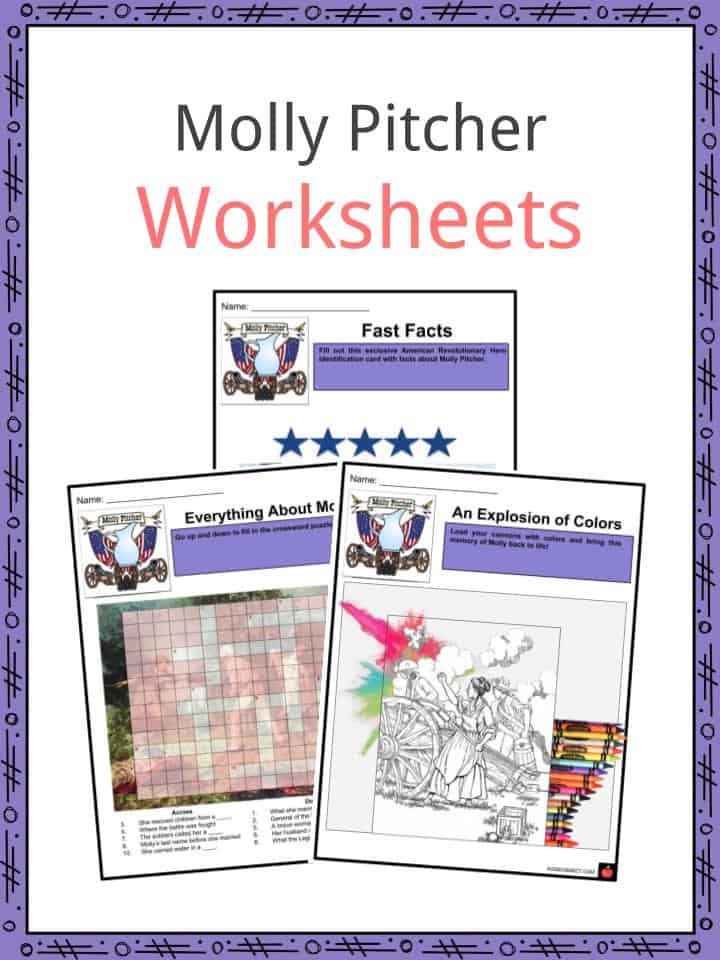 + Molly pitcher facts for kids