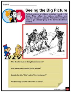 Monroe Doctrine Facts, Worksheets, History, Reasons & Impact For Kids