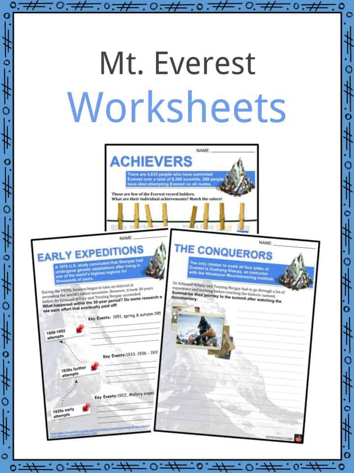 Mount Everest Facts Worksheets Location History Height For Kids