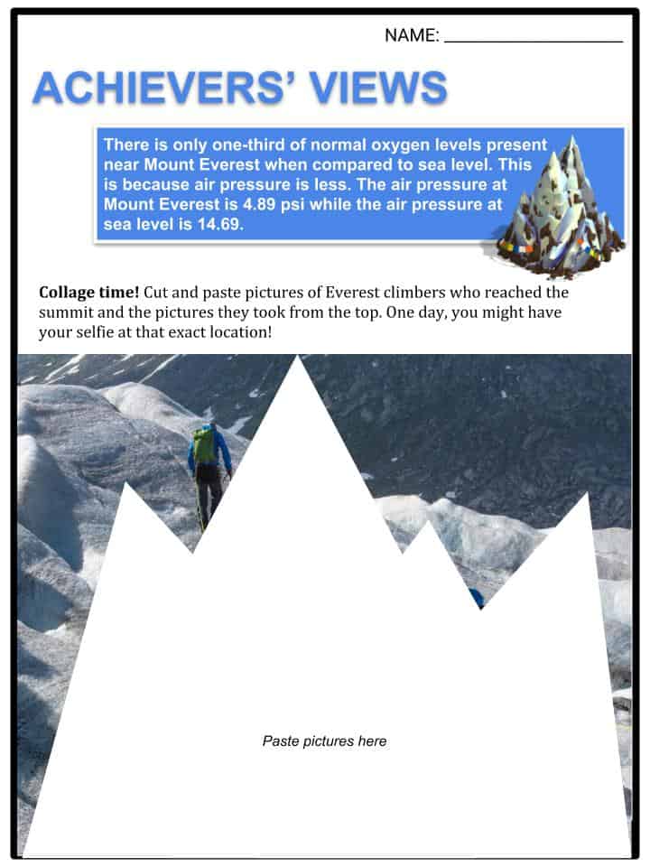 Mount Everest Fact Sheet
