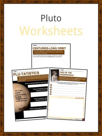 Pluto Worksheets