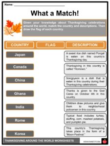 Thanksgiving Around the World Word Matching Activity