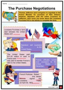 Louisiana Purchase Facts, Worksheets, Negotiations & History For Kids