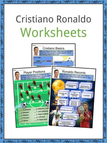 Cristiano Ronaldo Worksheets