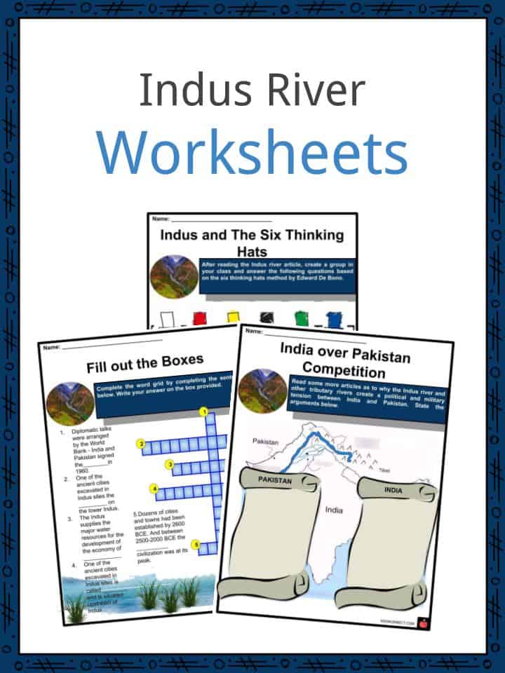 Indus River Worksheets