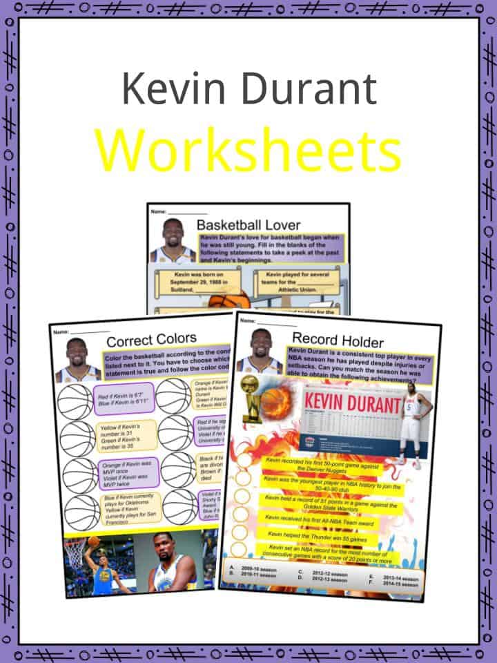 Kevin Durant Worksheets