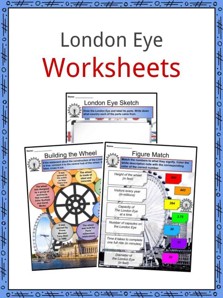 london eye facts worksheets history construction location for kids