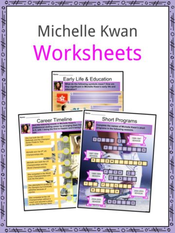 Michelle Kwan Worksheets