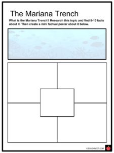 Pacific Ocean Facts, Worksheets, History, Geography & Climate For Kids