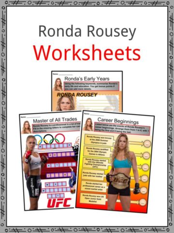 Ronda Rousey Worksheets