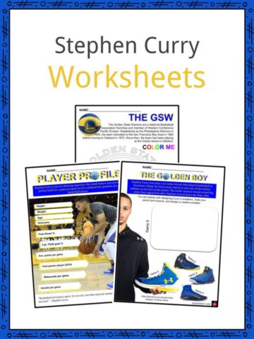 Stephen Curry Worksheets
