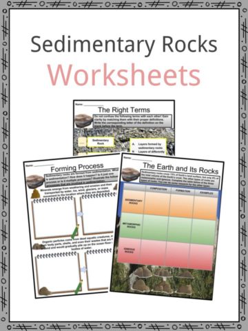 Sedimentary Rocks Worksheets