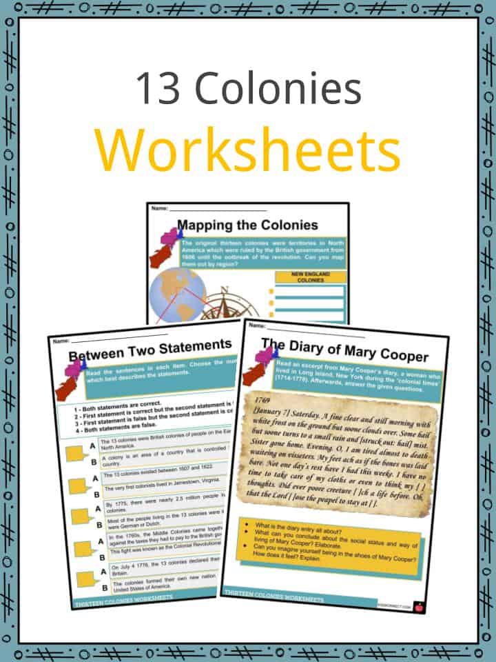 13 Colonies Facts Information Facts And Worksheets For Kids