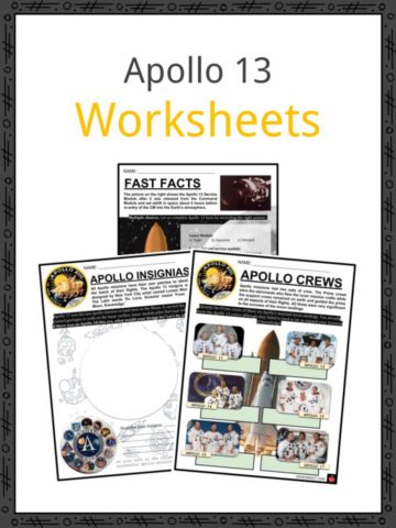 Apollo 13 Worksheets