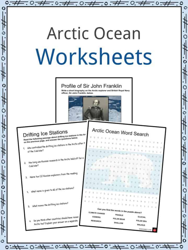 arctic ocean facts worksheets geography history location for kids