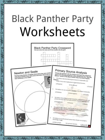 Black Panther Party Worksheets