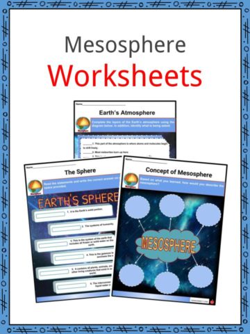 Mesosphere Worksheets