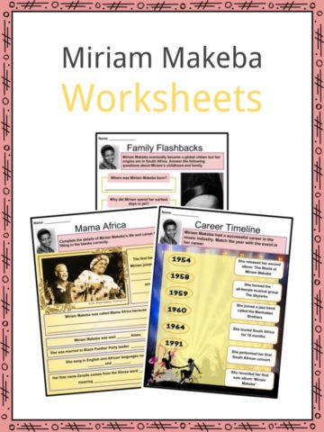 Miriam Makeba Worksheets