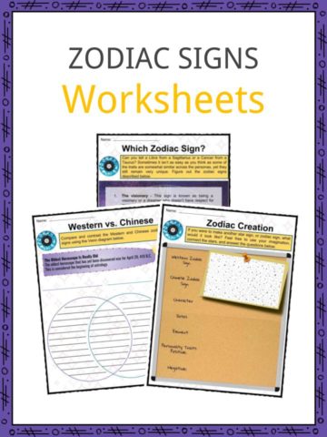 Zodiac Signs Worksheets