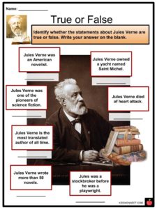 biography of jules verne in english