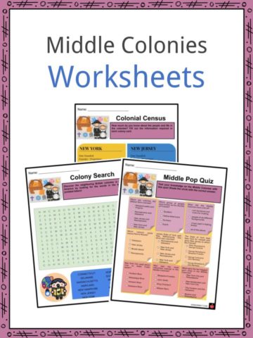 Middle Colonies Worksheets