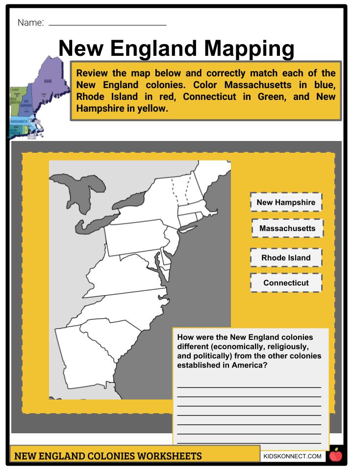 New England Colonies Facts Worksheets Government Economy For Kids
