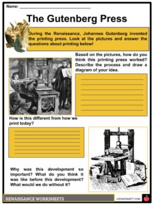 The Renaissance Printing Press Activity