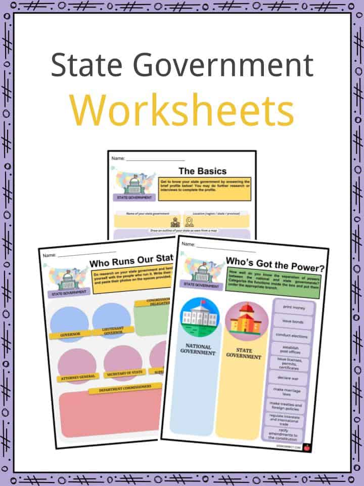 State Government Facts, Worksheets, Structure, Revenue & Constitution
