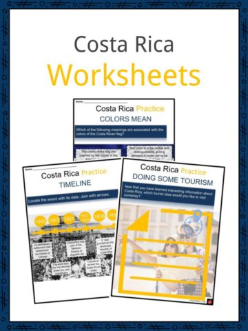 Costa Rica Worksheets