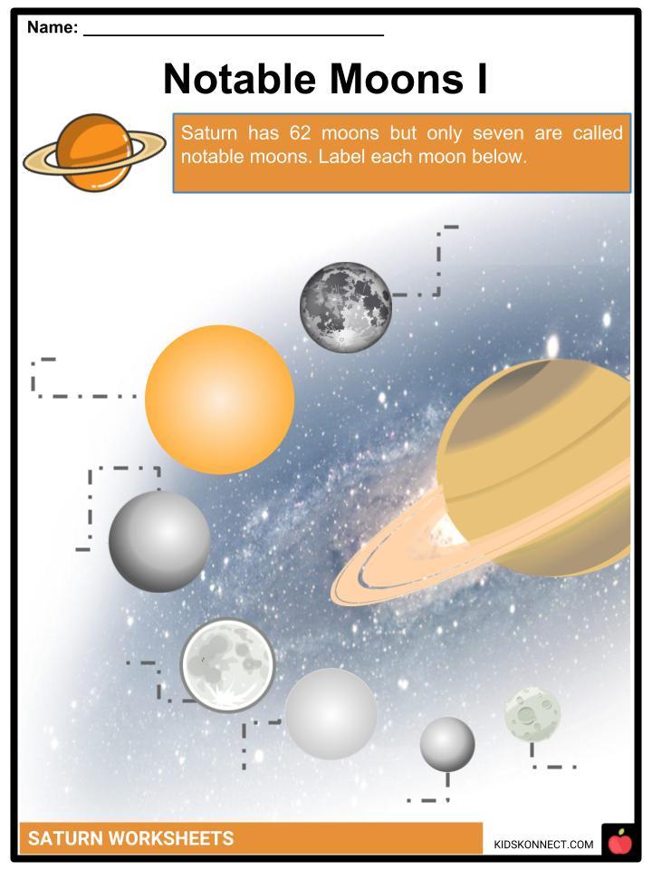 saturn-facts-worksheets-planet-profile-and-moons-of-saturn-for-kids