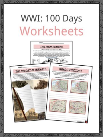 WWI_ 100 Days Offensive Worksheets