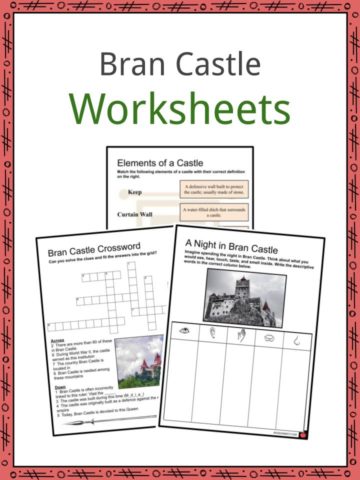 Bran Castle Worksheets