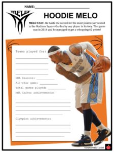 Carmelo Anthony, Biography & Facts